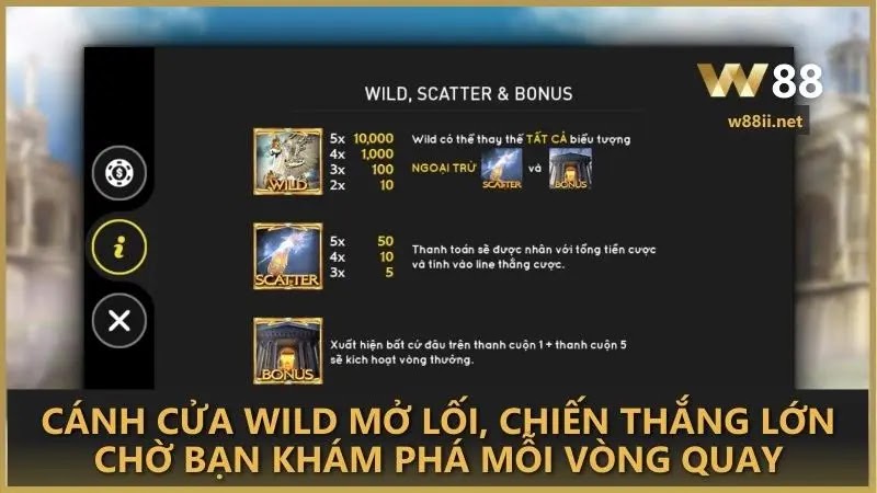 Cánh cửa Wild mở lối, chiến thắng lớn chờ bạn khám phá mỗi vòng quay