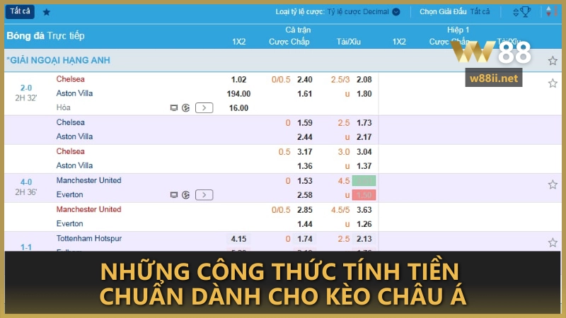 Những công thức tính tiền chuẩn dành cho kèo Châu Á